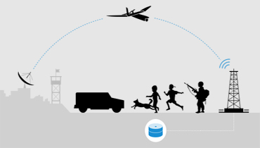 Integrated with K-HAWK (Fly-To-Cue)